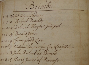 Gwerglodd Lee, or the Lea Meadows, shown in an early 18th century township rate book. Henry Jones 